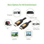 UGreen HDMI 2.0 Cable Male to Male Cable 2m - Black - Image 2