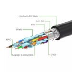 UGreen HDMI Cable 4K Right Angle 90 Degree 3m - Black - Image 2