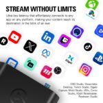 Elgato 4K X Super Speed Capture card With HDR And VRR - Image 2