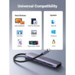 Ugreen CM195 7-In-1 USB-C Multifunction Adapter - Image 2