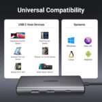UGreen Revodok Pro 107 7 in 1 USB-C Hub, 4K @ 30Hz - Image 2