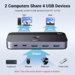 UGreen USB 3.0 Sharing Switch 2-In-4 Out USB-A & USB-C Output Supported - Image 3