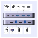UGREEN USB 3.0 KVM Switch HDMI 2-in-1, 4K@60Hz KVM Box with 3× USB-A 3.0 & 1× USB-C Ports, Supports Keyboard, Mouse, Monitor Sharing Between 2 Computers/Laptops, Black | 15707 - Image 3
