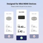 UGreen Mini HDMI Male to HDMI Female Adapter Cable 22cm - Black - Image 2