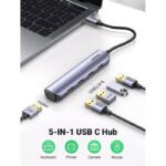 UGreen CM417 USB-C  5-in-1 Multifunction Adapter - Image 3
