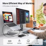 UGreen 4-Port USB 3.0 Switch Box - Image 3