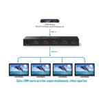 UGreen HDMI Splitter 1-In-4 Out With Power Supply Port Stable Transmission Quad-Screen Mirroring HD Image Quality - Image 2