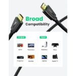 UGreen High-End HDMI Cable 10m - Black - Image 3