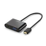 UGreen HDMI to HDMI and VGA Converter