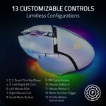 Razer Basilisk V3 Pro 35K Fully Customizable Wireless/ Bluetooth Wired Ergonomic Gaming Mouse, Focus Pro 35K Optical Gen-2 Sensor, Up to 210 Hrs on Bluetooth/145 Hrs on Wirelessâ€“ White - Image 2