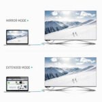 UGreen USB-C to HDMI Cable 1.5M (Resolutions up to 4K@ 60Hz) - Gray Black - Image 3