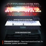 SteelSeries Apex Pro Mini Adjustable Switches With Rapid Trigger + Rapid Tap OMNI Point 3.0 Switches - Black - Image 2