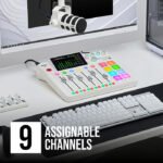 Rode Caster Pro II Integrated Audio Production Studio Revolution Preamps,Mic Line,&Instrument Inputs,Advanced Connectivity - White - Image 3