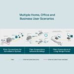 TP-Link MC210CS Gigabit Single-Mode Media Converter - Image 2