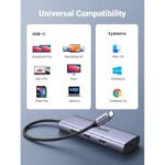 UGreen USB-C 9-in-1 Multifunction Adapter 4K@60Hz - Image 2