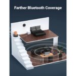 UGreen V5.3 Bluetooth 5.3 USB Adapter - Image 2