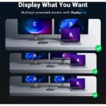 UGREEN 9-in-1 Fast Charge Universal Docking Station - Image 2