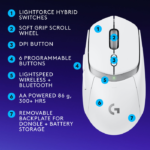 Logitech G309 LightSpeed Wireless/BlueTooth Gaming Mouse Hero 25K 25,600 DPI - White - Image 2
