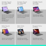 Logitech Touch Keyboard for iPad Pro 11" M4, English/Arabic - Graphite | 920-012778 - Image 2