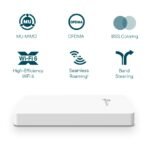 TP-Link EAP615-Wall AX1800 Wall Plate WiFi 6 Access Point - Image 4