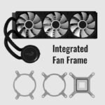 Aerocol Abyss L360R 360mm Digi ARGB Liquid Cooler - White - Image 2