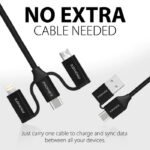Promate PentaPower 6-in-1 Hybrid Multi-Connector Cable For Charging & Data Transfer - Image 2