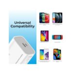 Promate PowerPort 20PD 20W Power Delivery USB-C Wall Charger White - Image 2