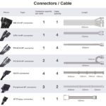 Silver Stone Decathlon Series DA1650 80Plus Gold 1650W Fully Modular ATX Power Supply - Image 2