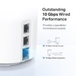 TP-Link Deco XE200 AXE11000 Whole Home Mesh Wi-Fi 6E System (Pack of 2) - Image 3