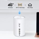 TP-Link Deco X50-4G 4G+ AX3000 Whole Home Mesh WiFi 6 Gateway - Image 3